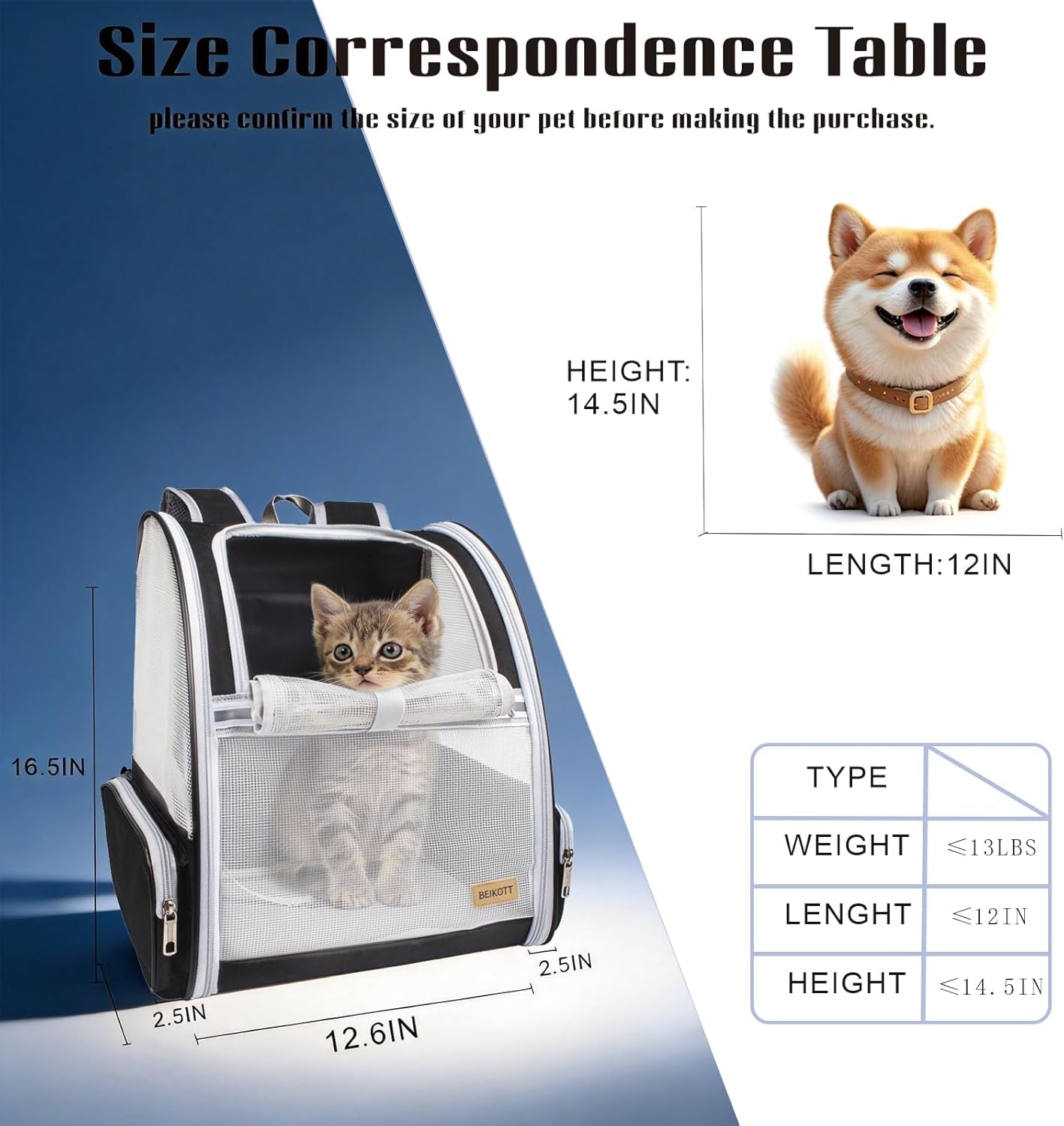 Cat Carrier Backpack Ventilated Pet Carrier for Cats Dogs Small Pets