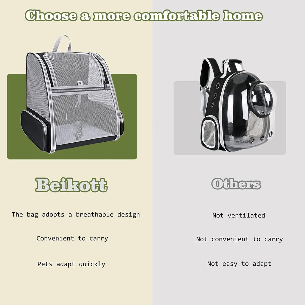 Cat Carrier Backpack Ventilated Pet Carrier for Cats Dogs Small Pets